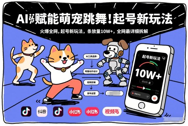 AI赋能萌宠跳舞，火爆全网，起号新玩法，条条播放量10W+，全网最详细拆解-百盟网
