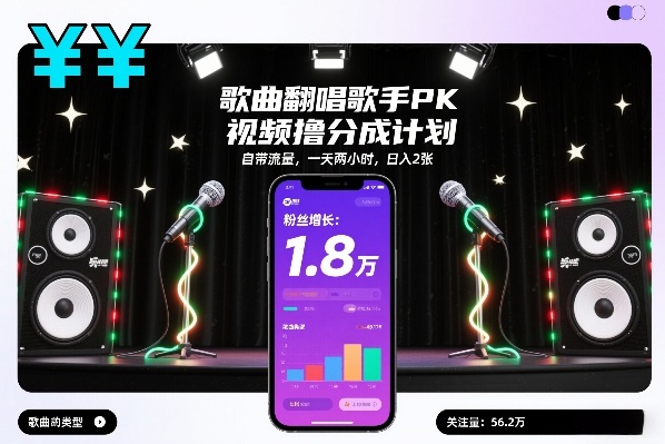 歌曲翻唱歌手PK视频撸分成计划，自带流量，一天两小时，日入2张-百盟网