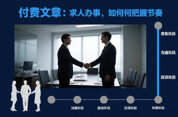 付费文章：求人办事，如何把握节奏-百盟网