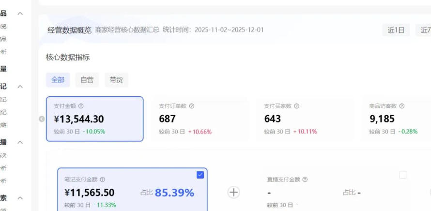 小红书虚拟矩阵：软件批量发笔记，单店100款，3个店同时操作(共71节)-百盟网